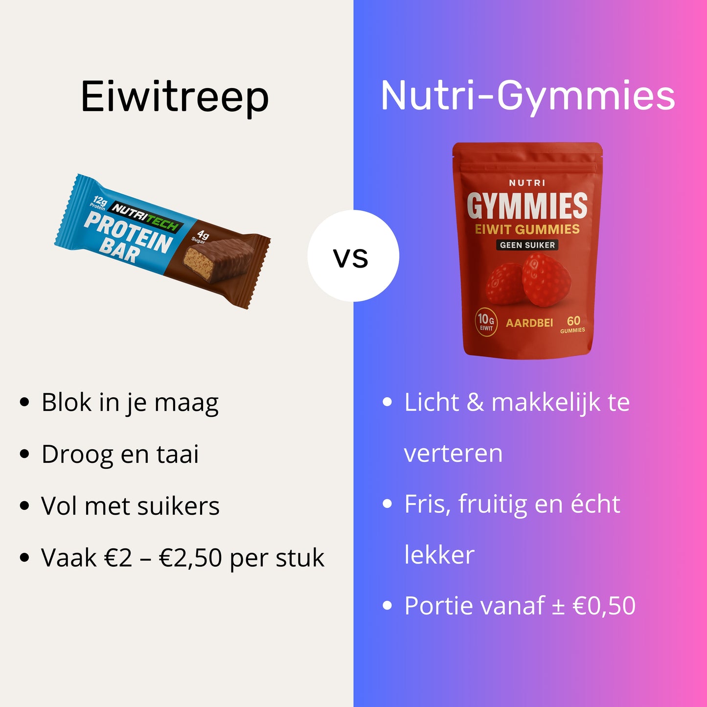 60-Pack - Protein Gummies Aardbei